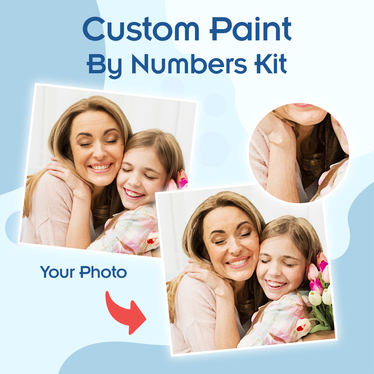 Customized Paint-By-Numbers Kit